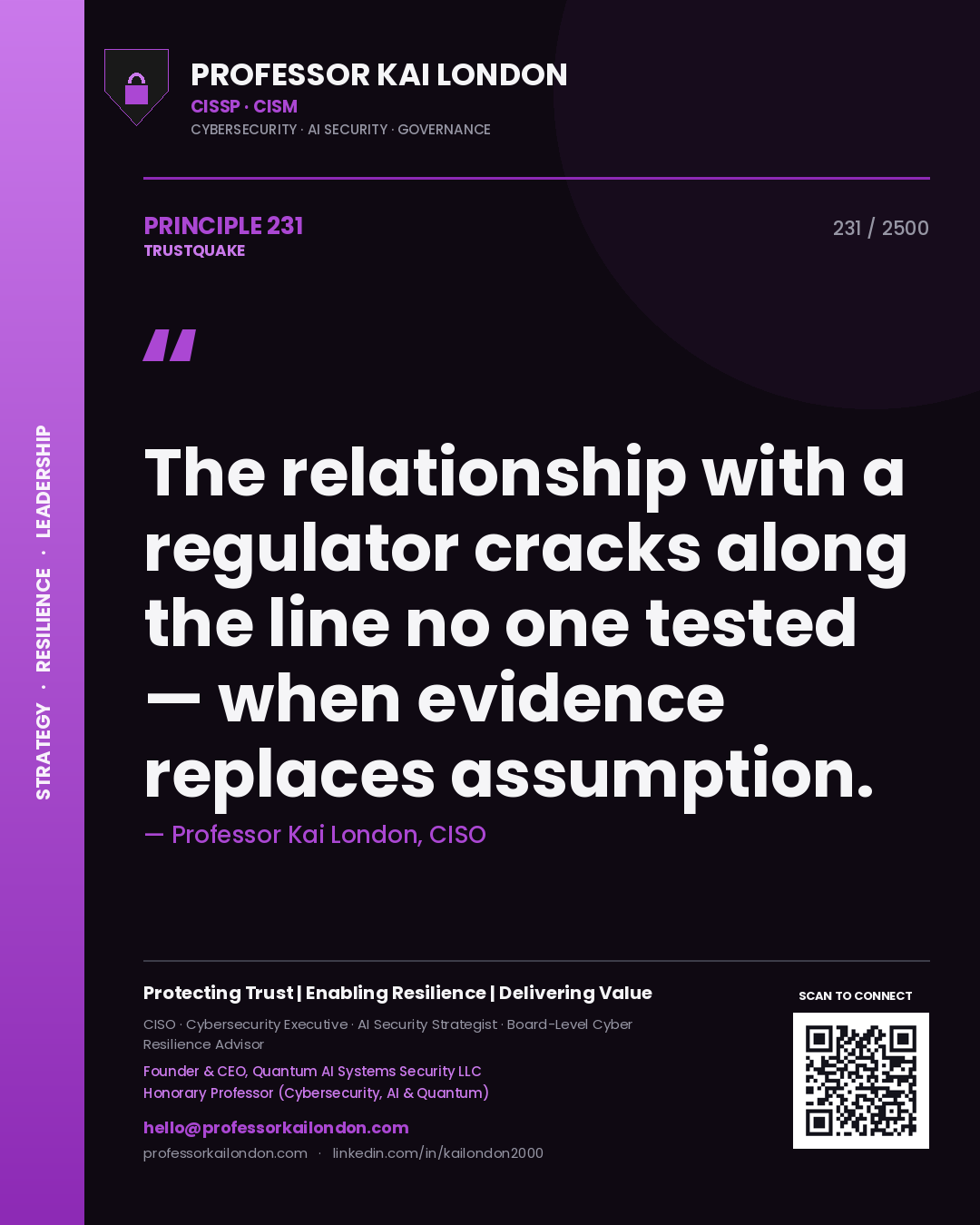 Professor Kai London principle 231: The relationship with a regulator cracks along the line no one tested — when evidence replaces assumption.
