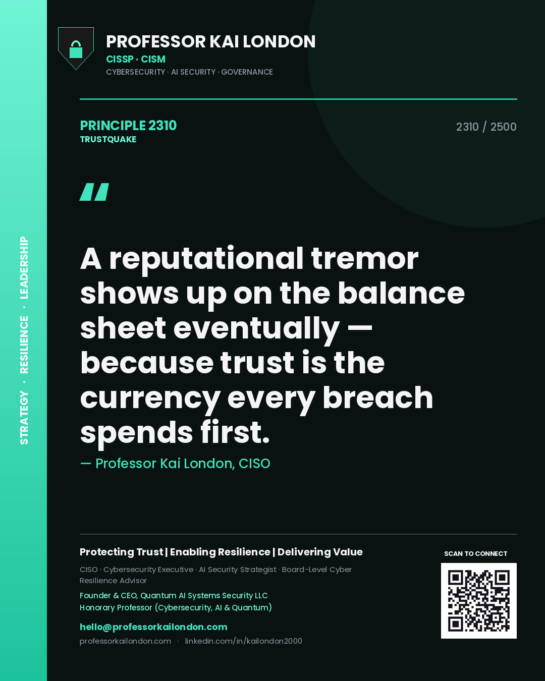 Quote card by Professor Kai London reading 'A reputational tremor shows up on the balance sheet eventually — because trust is the currency every breach spends first.'. From the book Trustquake.