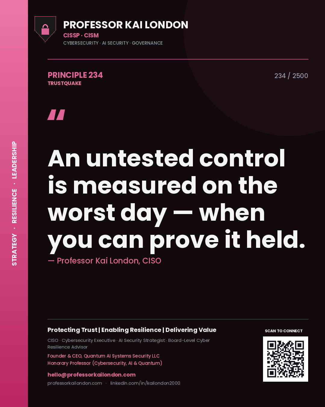 Professor Kai London principle 234: An untested control is measured on the worst day — when you can prove it held.