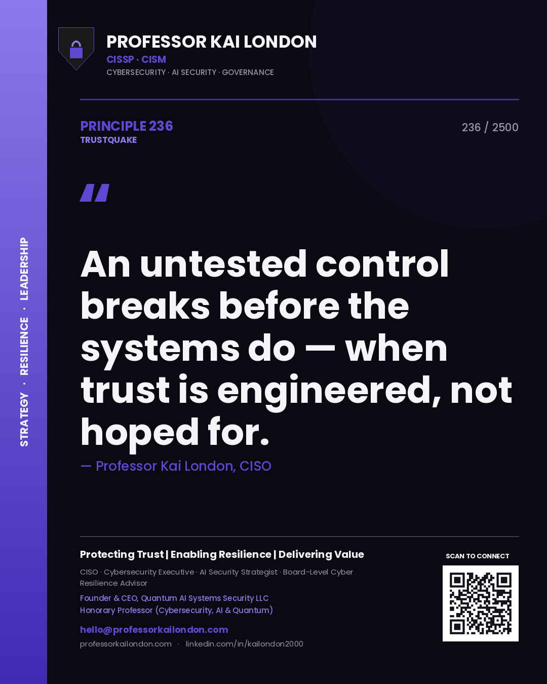 Quote card by Professor Kai London reading 'An untested control breaks before the systems do — when trust is engineered, not hoped for.'. From the book Trustquake.