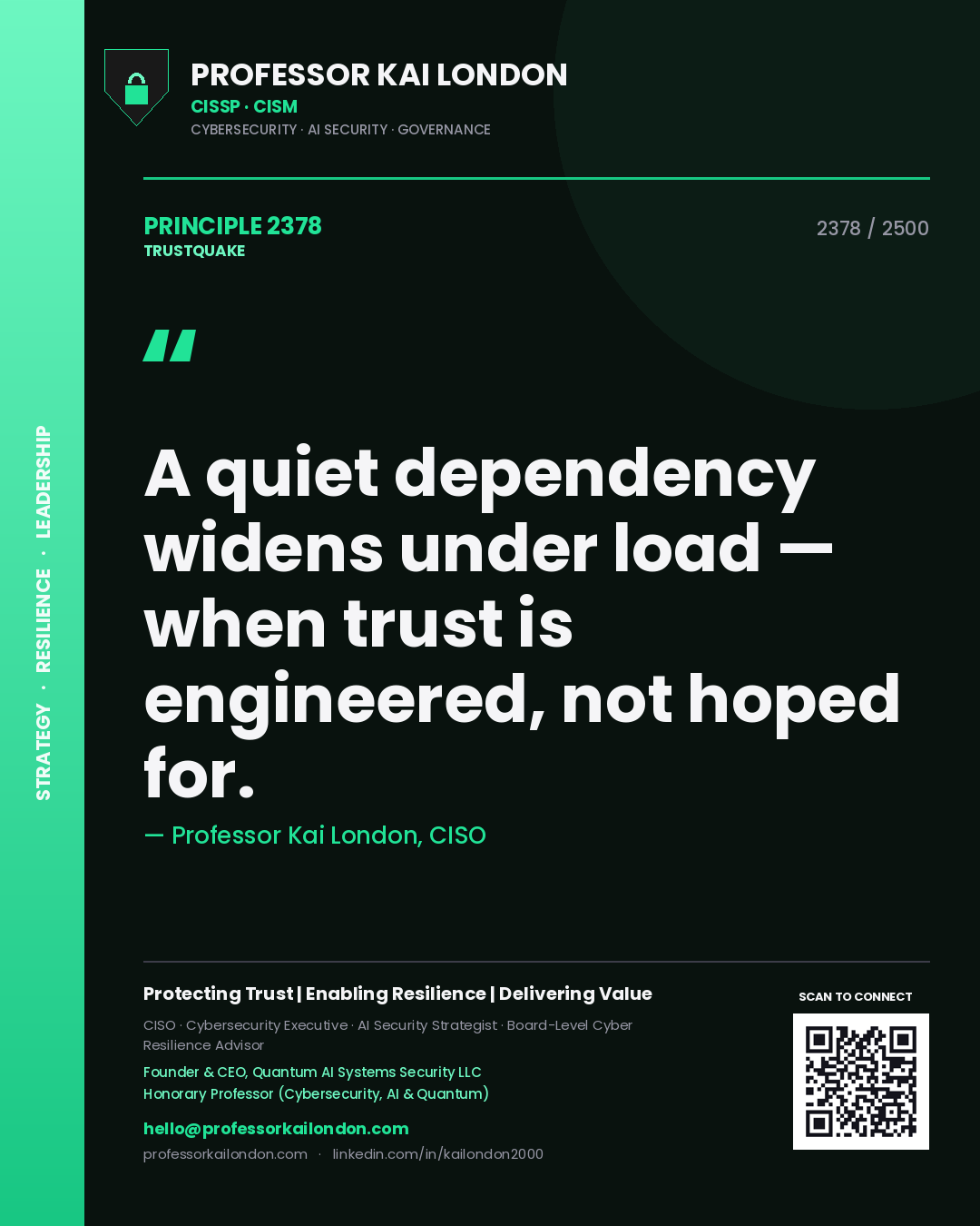 Quote card by Professor Kai London reading 'A quiet dependency widens under load — when trust is engineered, not hoped for.'. From the book Trustquake.