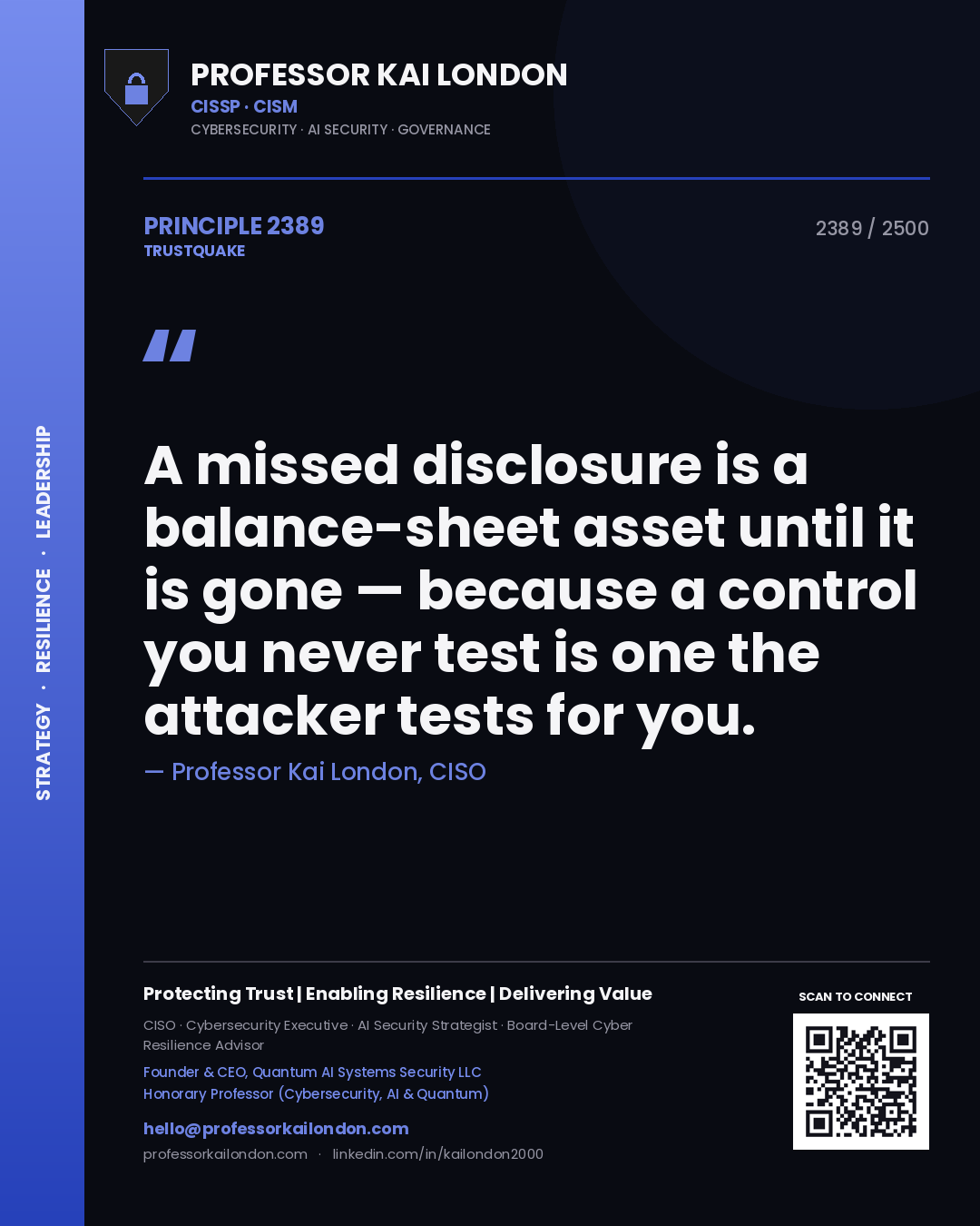 Quote card by Professor Kai London reading 'A missed disclosure is a balance-sheet asset until it is gone — because a control you never test is one the attacker tests for you.'. From the book Trustquake.