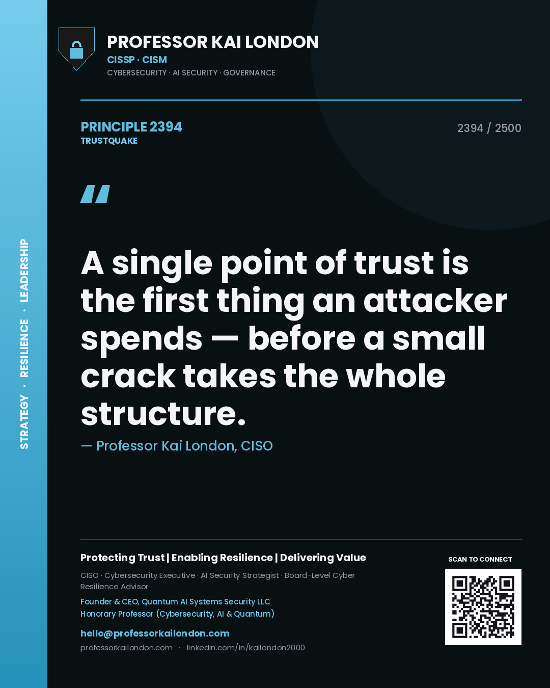 Quote card by Professor Kai London reading 'A single point of trust is the first thing an attacker spends — before a small crack takes the whole structure.'. From the book Trustquake.