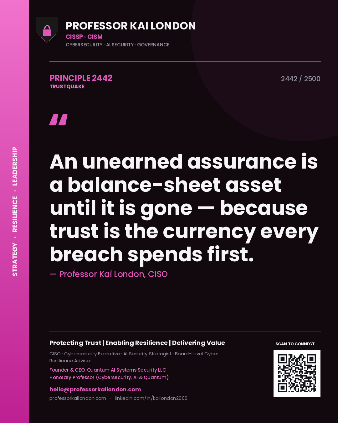 Quote card by Professor Kai London reading 'An unearned assurance is a balance-sheet asset until it is gone — because trust is the currency every breach spends first.'. From the book Trustquake.