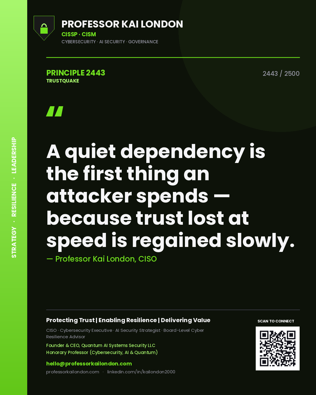 Quote card by Professor Kai London reading 'A quiet dependency is the first thing an attacker spends — because trust lost at speed is regained slowly.'. From the book Trustquake.