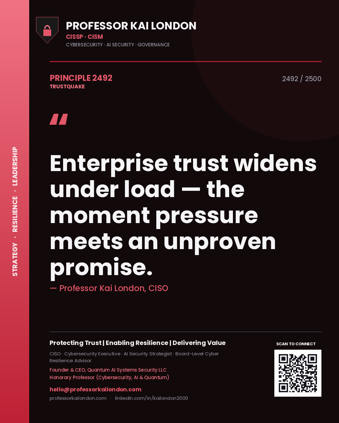 Quote card by Professor Kai London reading 'Enterprise trust widens under load — the moment pressure meets an unproven promise.'. From the book Trustquake.