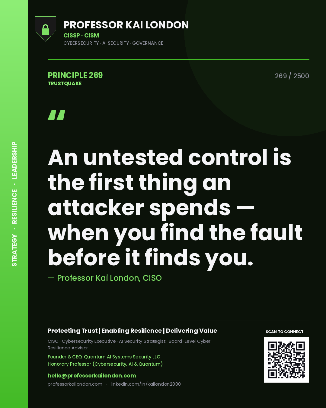 Quote card by Professor Kai London reading 'An untested control is the first thing an attacker spends — when you find the fault before it finds you.'. From the book Trustquake.