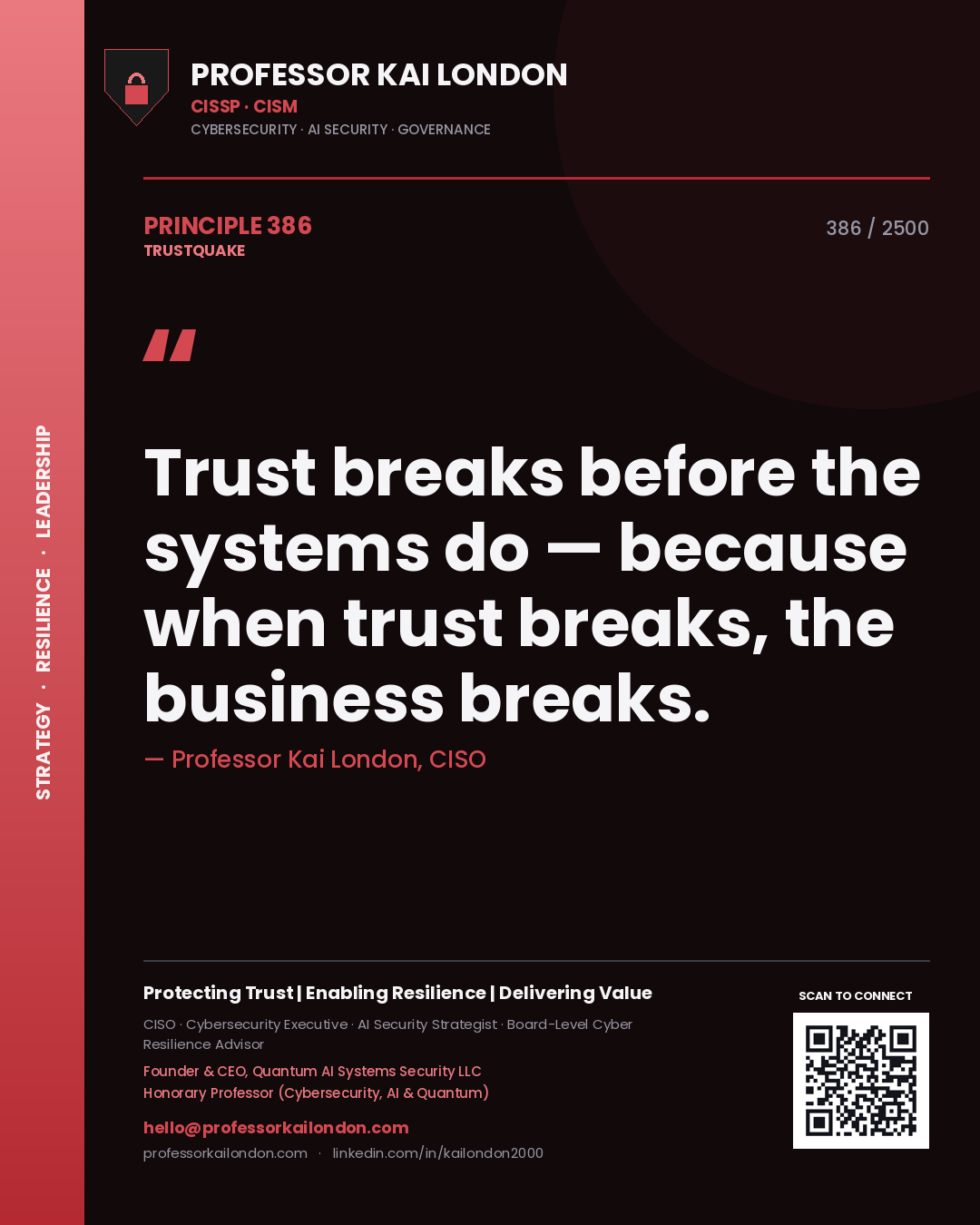 Quote card by Professor Kai London reading 'Trust breaks before the systems do — because when trust breaks, the business breaks.'. From the book Trustquake.