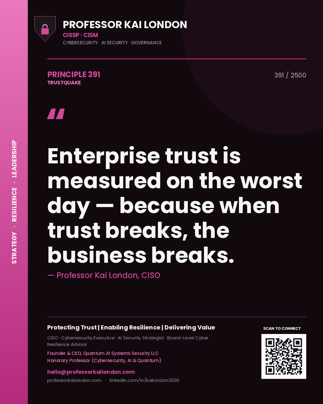 Quote card by Professor Kai London reading 'Enterprise trust is measured on the worst day — because when trust breaks, the business breaks.'. From the book Trustquake.