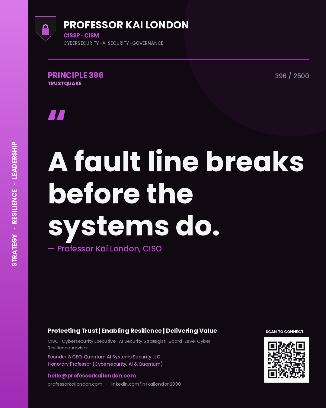 Quote card by Professor Kai London reading 'A fault line breaks before the systems do.'. From the book Trustquake.