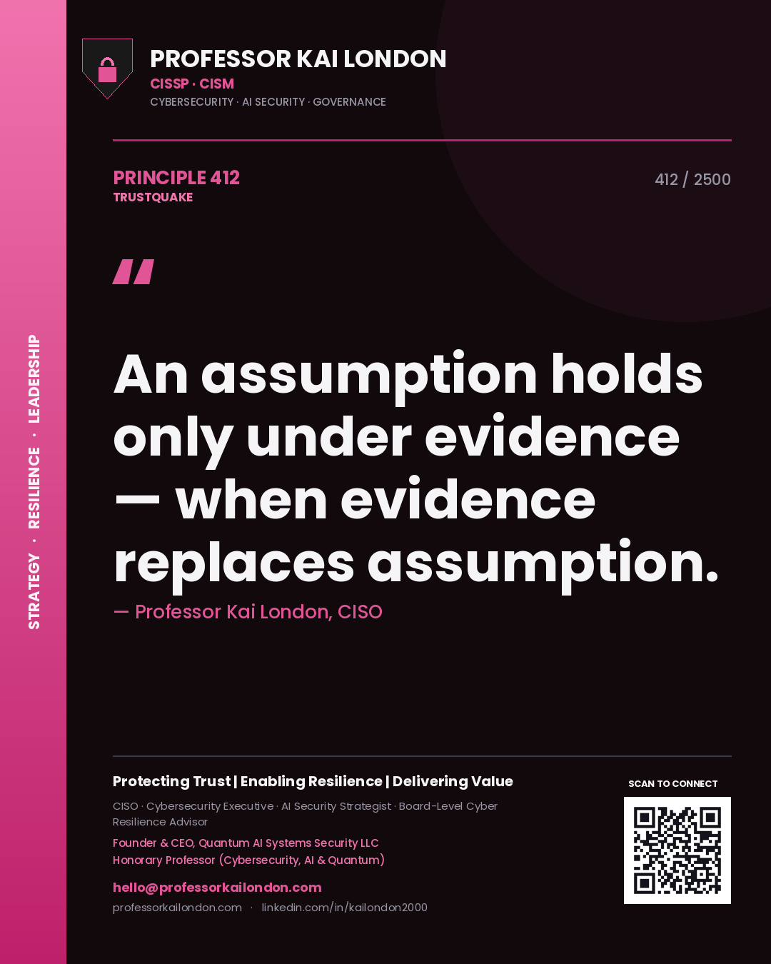 Professor Kai London principle 412: An assumption holds only under evidence — when evidence replaces assumption.