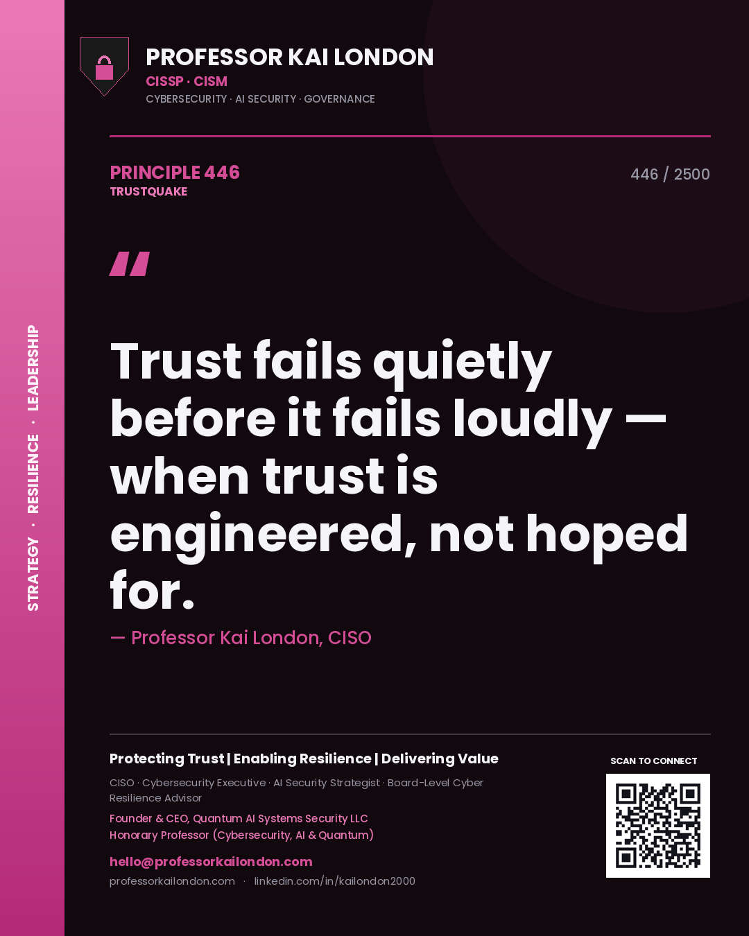 Quote card by Professor Kai London reading 'Trust fails quietly before it fails loudly — when trust is engineered, not hoped for.'. From the book Trustquake.