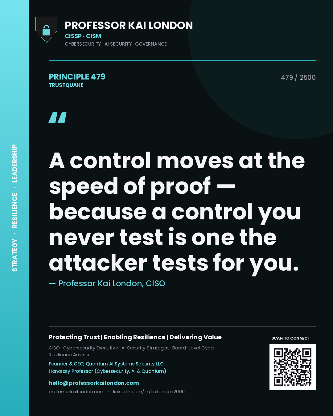 Professor Kai London principle 479: A control moves at the speed of proof — because a control you never test is one the attacker tests for you.