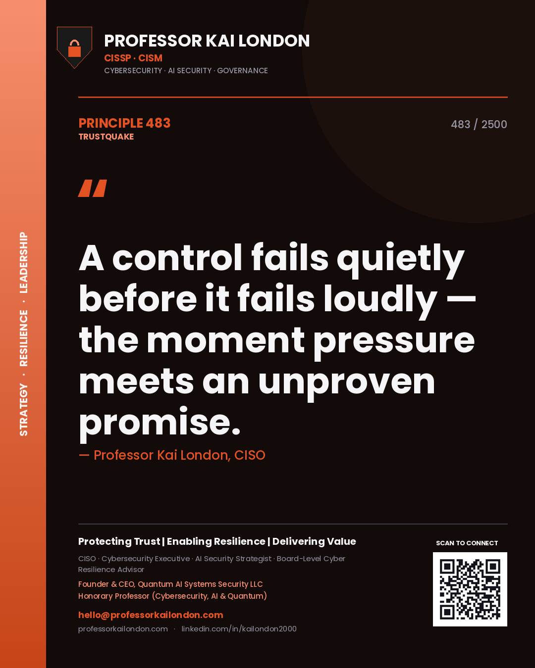Professor Kai London principle 483: A control fails quietly before it fails loudly — the moment pressure meets an unproven promise.
