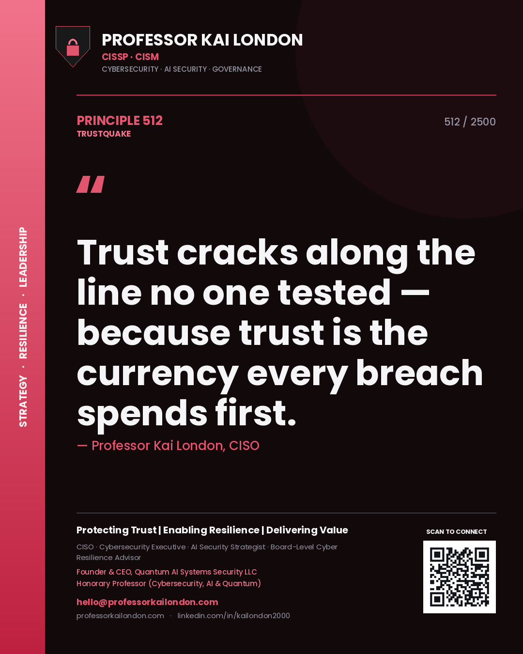 Quote card by Professor Kai London reading 'Trust cracks along the line no one tested — because trust is the currency every breach spends first.'. From the book Trustquake.
