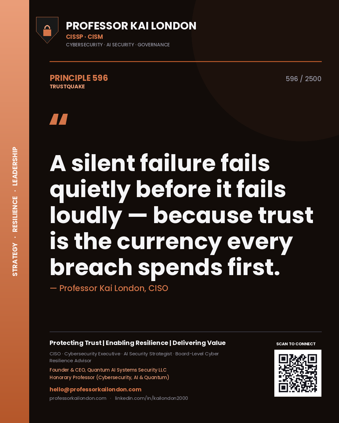 Quote card by Professor Kai London reading 'A silent failure fails quietly before it fails loudly — because trust is the currency every breach spends first.'. From the book Trustquake.