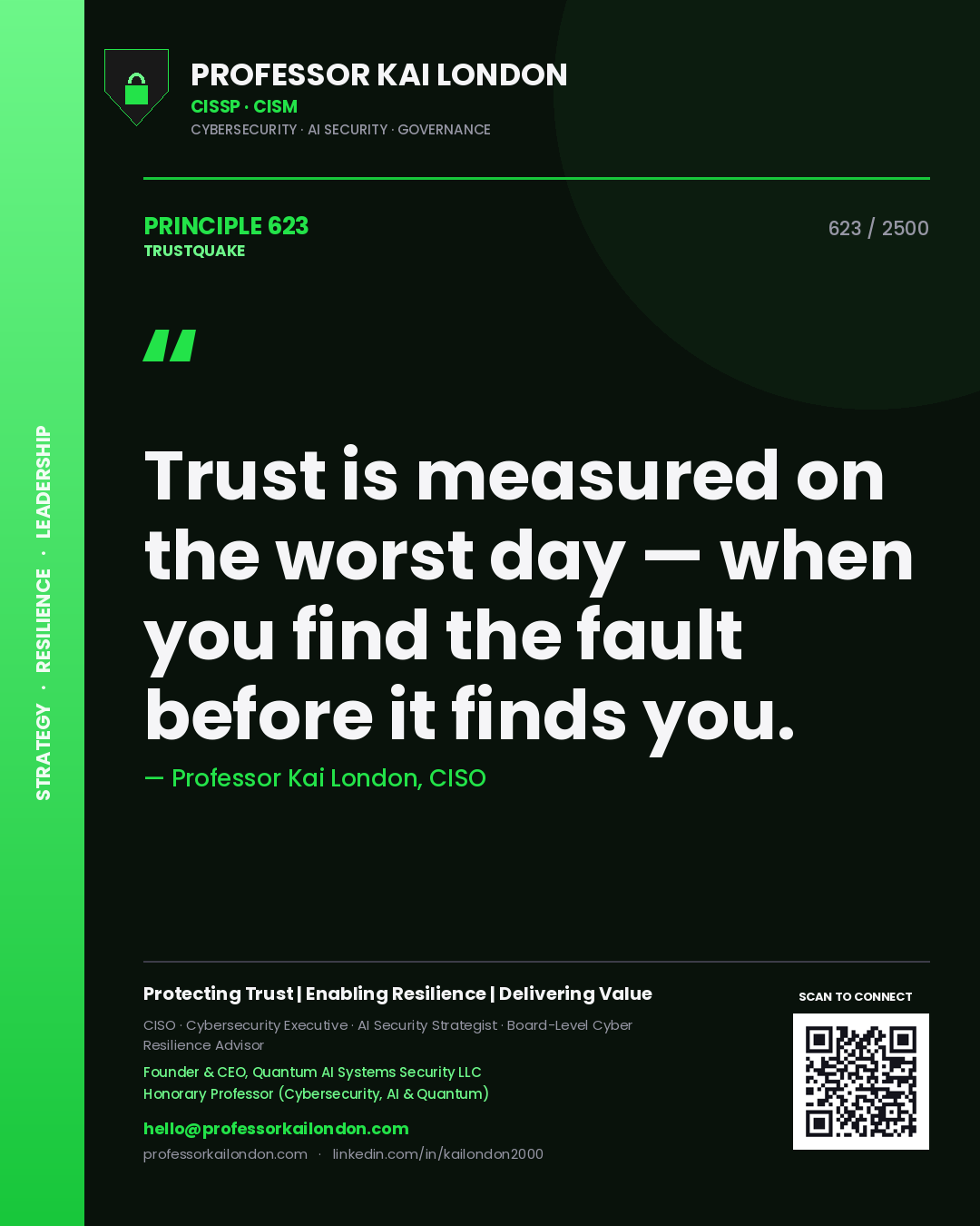 Quote card by Professor Kai London reading 'Trust is measured on the worst day — when you find the fault before it finds you.'. From the book Trustquake.