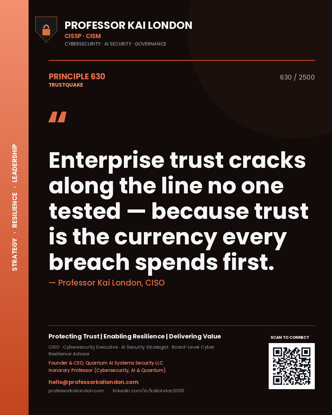 Professor Kai London principle 630: Enterprise trust cracks along the line no one tested — because trust is the currency every breach spends first.