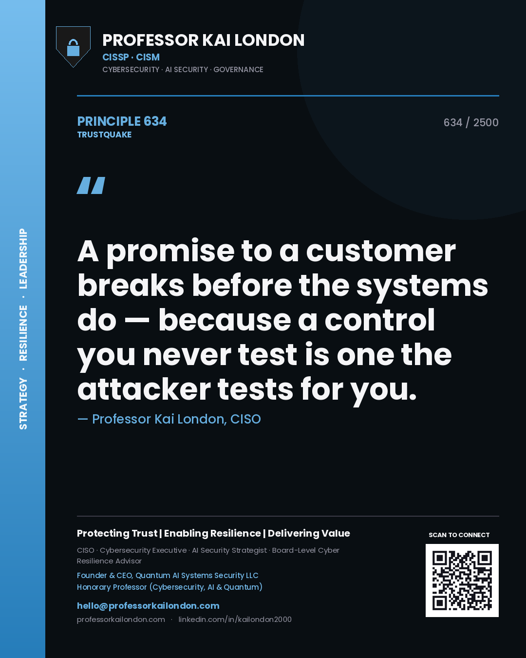 Professor Kai London principle 634: A promise to a customer breaks before the systems do — because a control you never test is one the attacker tests for you.