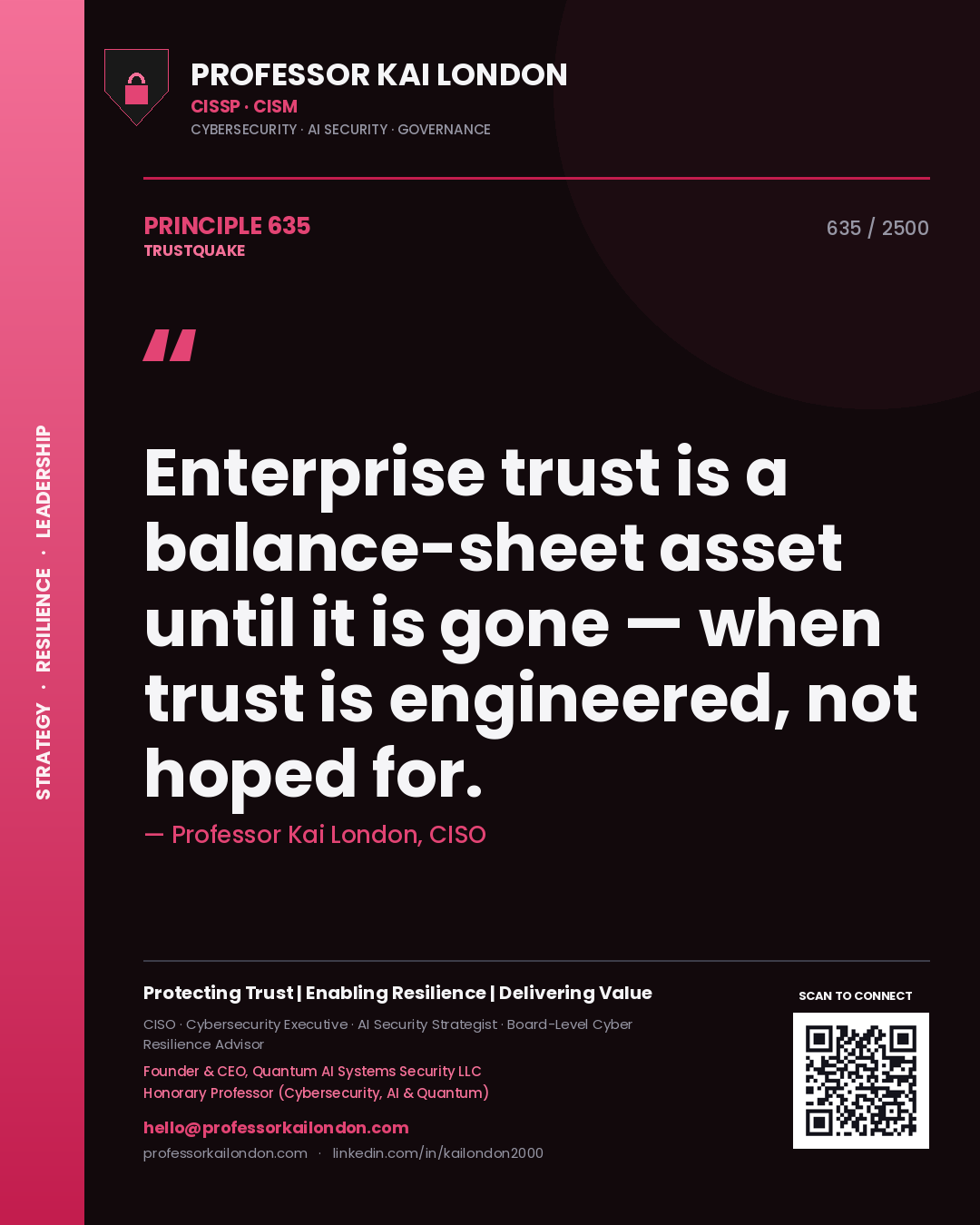Professor Kai London principle 635: Enterprise trust is a balance-sheet asset until it is gone — when trust is engineered, not hoped for.