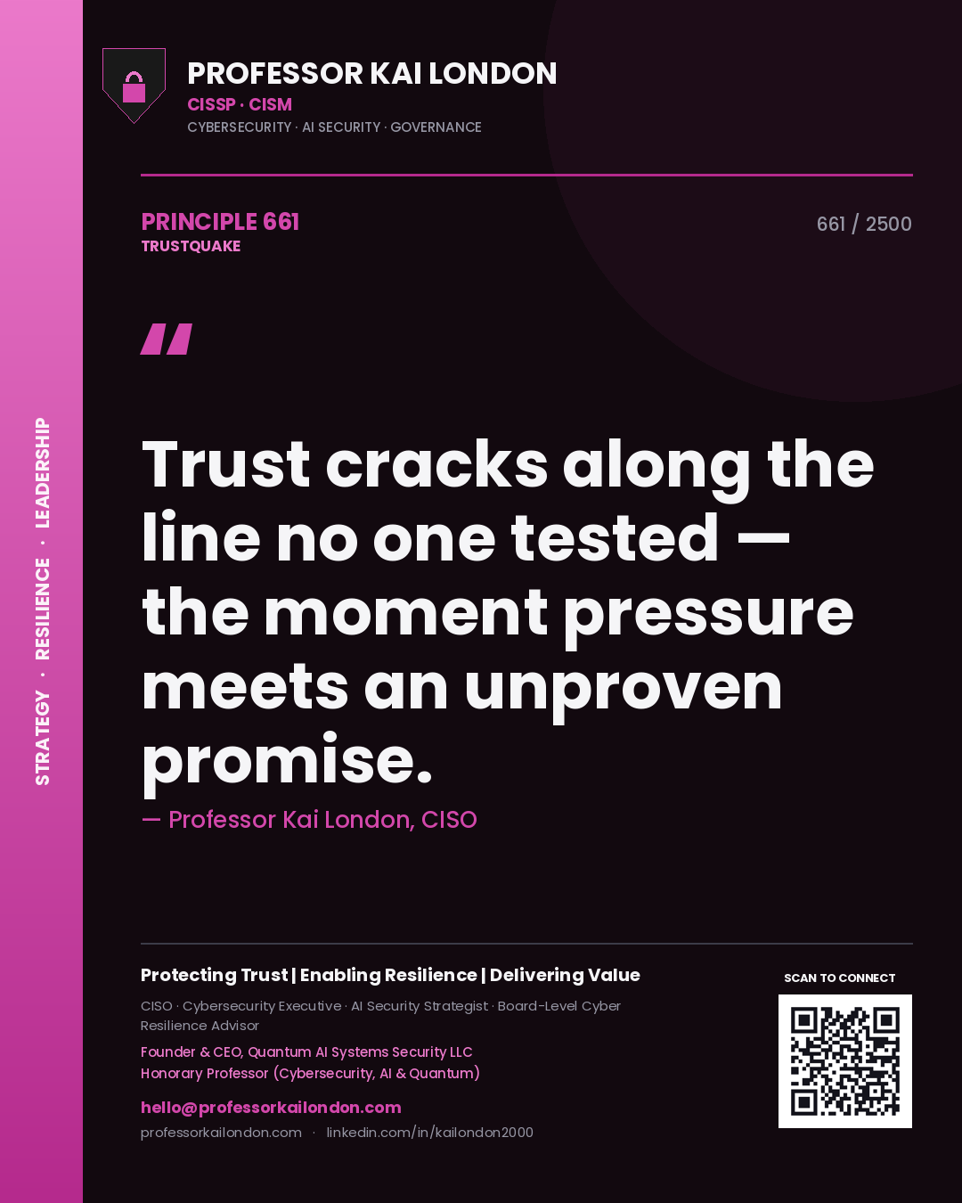 Quote card by Professor Kai London reading 'Trust cracks along the line no one tested — the moment pressure meets an unproven promise.'. From the book Trustquake.