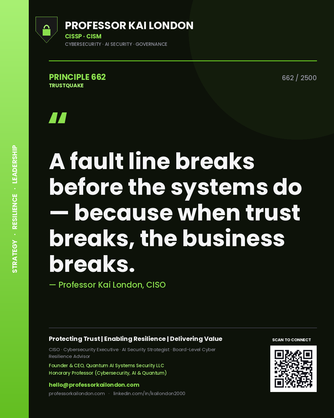 Professor Kai London principle 662: A fault line breaks before the systems do — because when trust breaks, the business breaks.