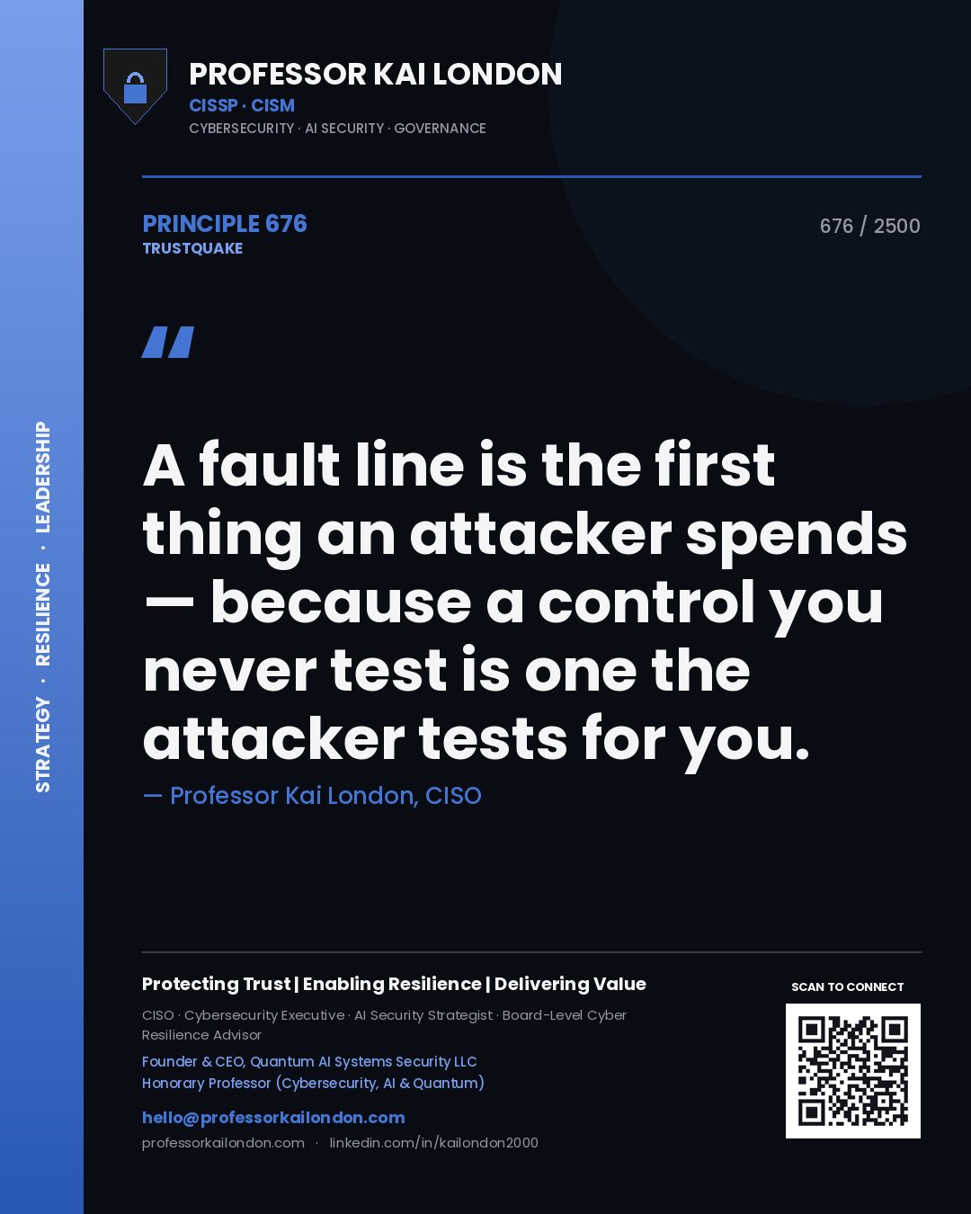 Professor Kai London principle 676: A fault line is the first thing an attacker spends — because a control you never test is one the attacker tests for you.