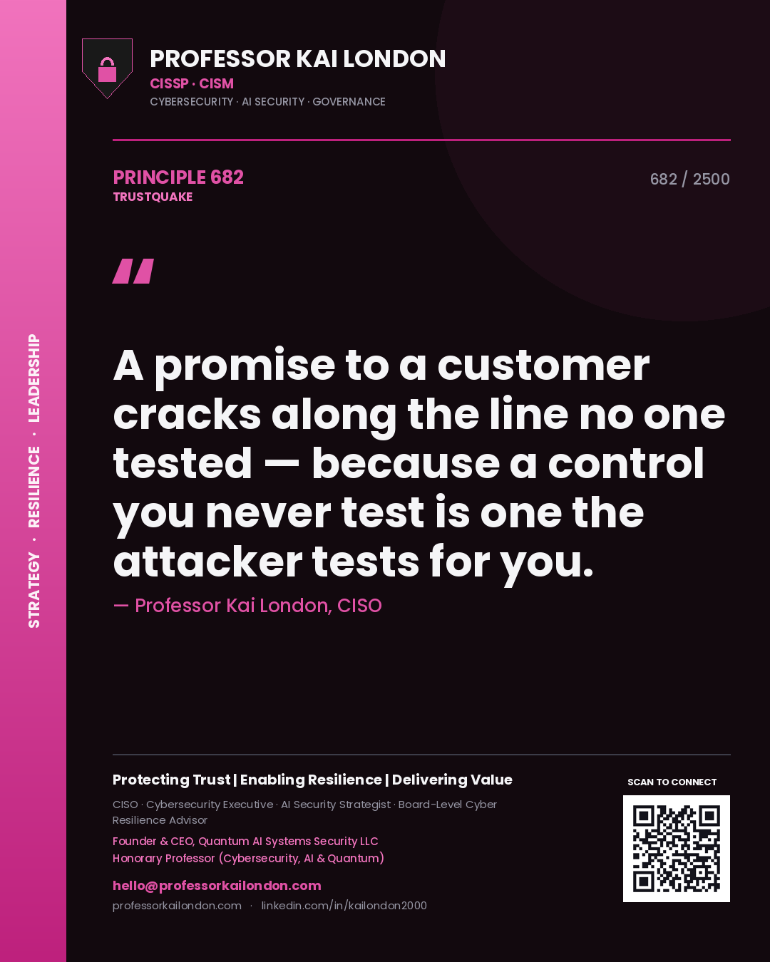 Professor Kai London principle 682: A promise to a customer cracks along the line no one tested — because a control you never test is one the attacker tests for you.