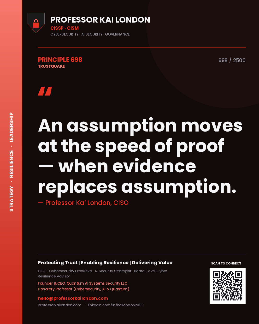 Quote card by Professor Kai London reading 'An assumption moves at the speed of proof — when evidence replaces assumption.'. From the book Trustquake.