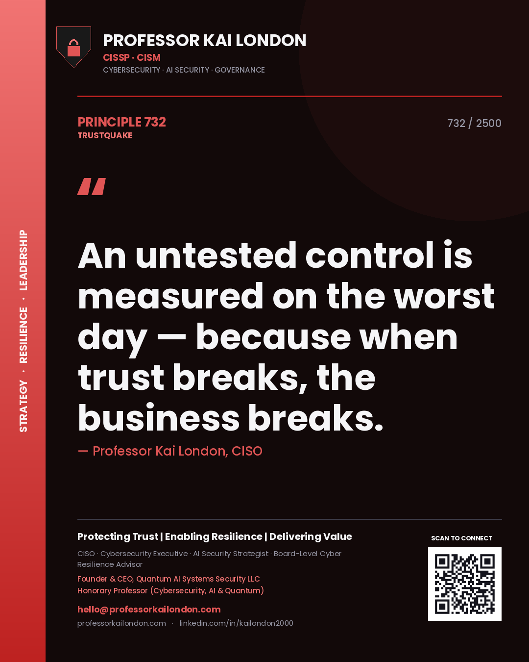 Quote card by Professor Kai London reading 'An untested control is measured on the worst day — because when trust breaks, the business breaks.'. From the book Trustquake.