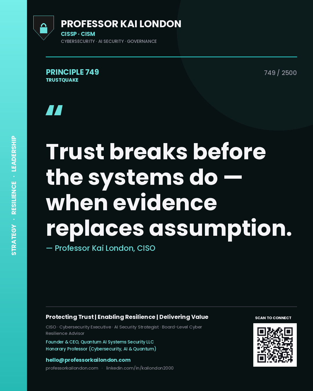 Quote card by Professor Kai London reading 'Trust breaks before the systems do — when evidence replaces assumption.'. From the book Trustquake.
