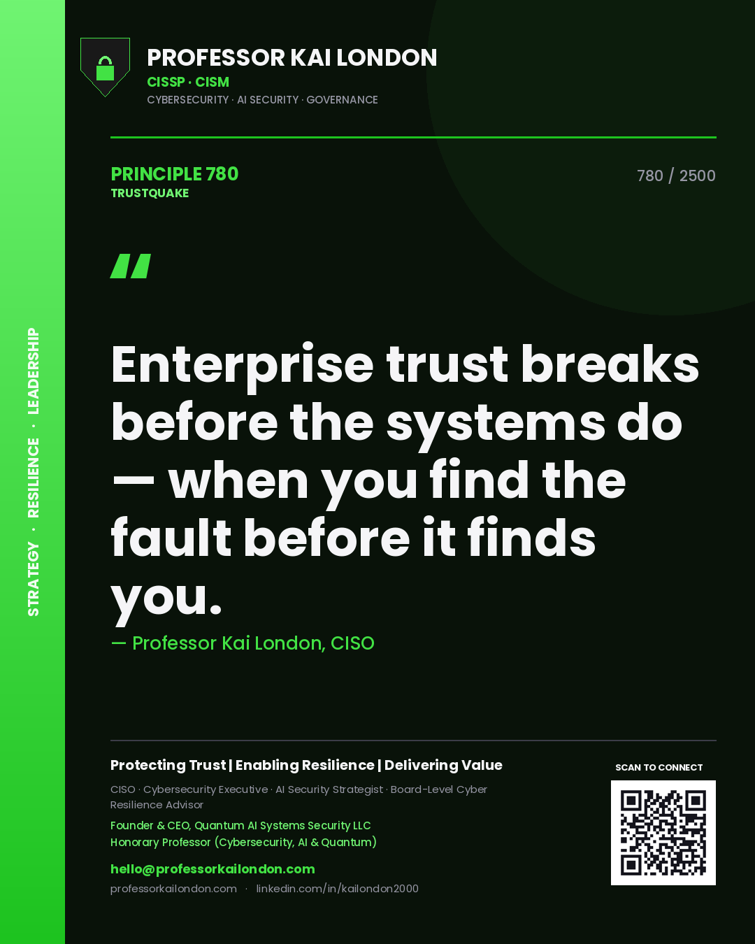 Quote card by Professor Kai London reading 'Enterprise trust breaks before the systems do — when you find the fault before it finds you.'. From the book Trustquake.