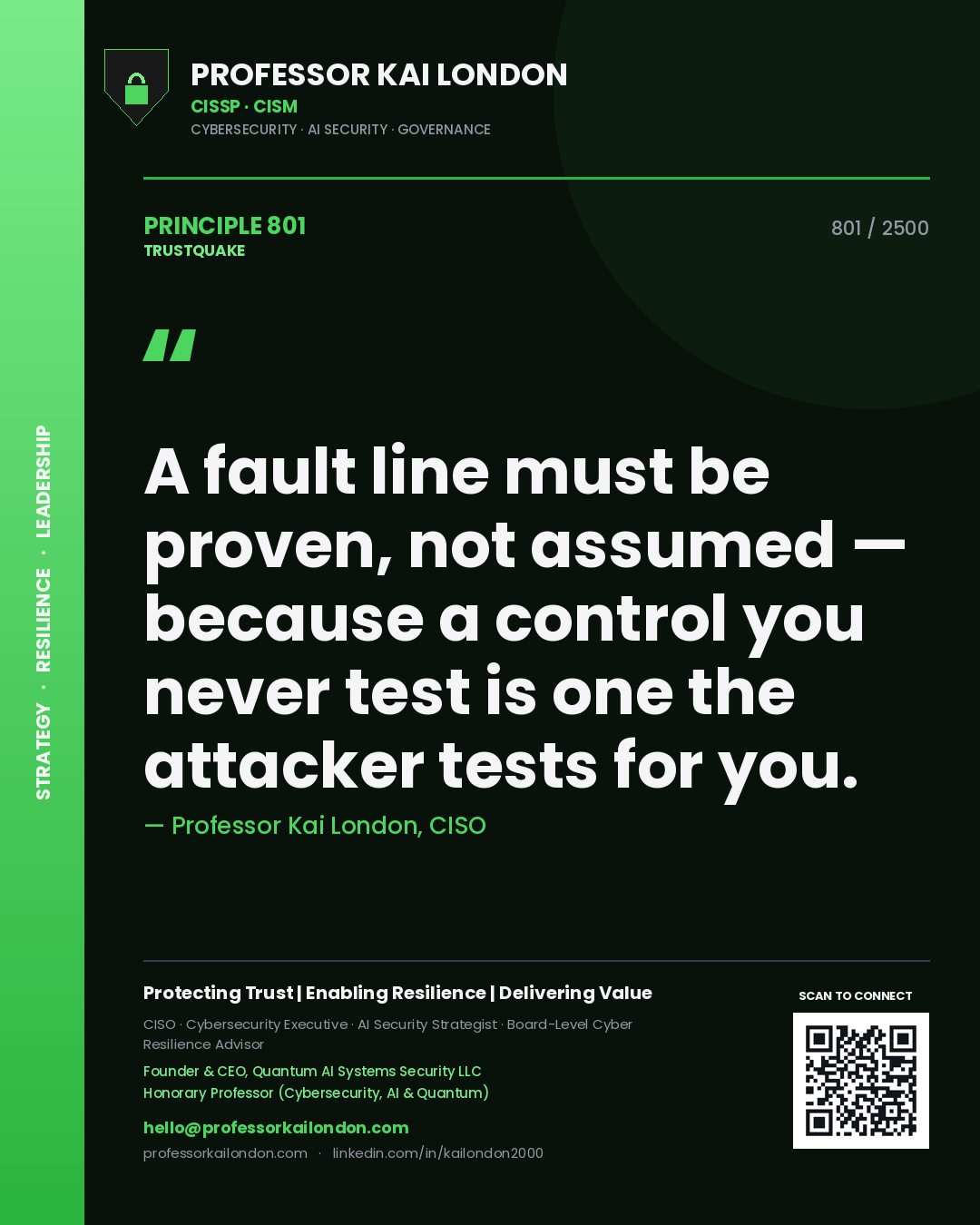 Quote card by Professor Kai London reading 'A fault line must be proven, not assumed — because a control you never test is one the attacker tests for you.'. From the book Trustquake.