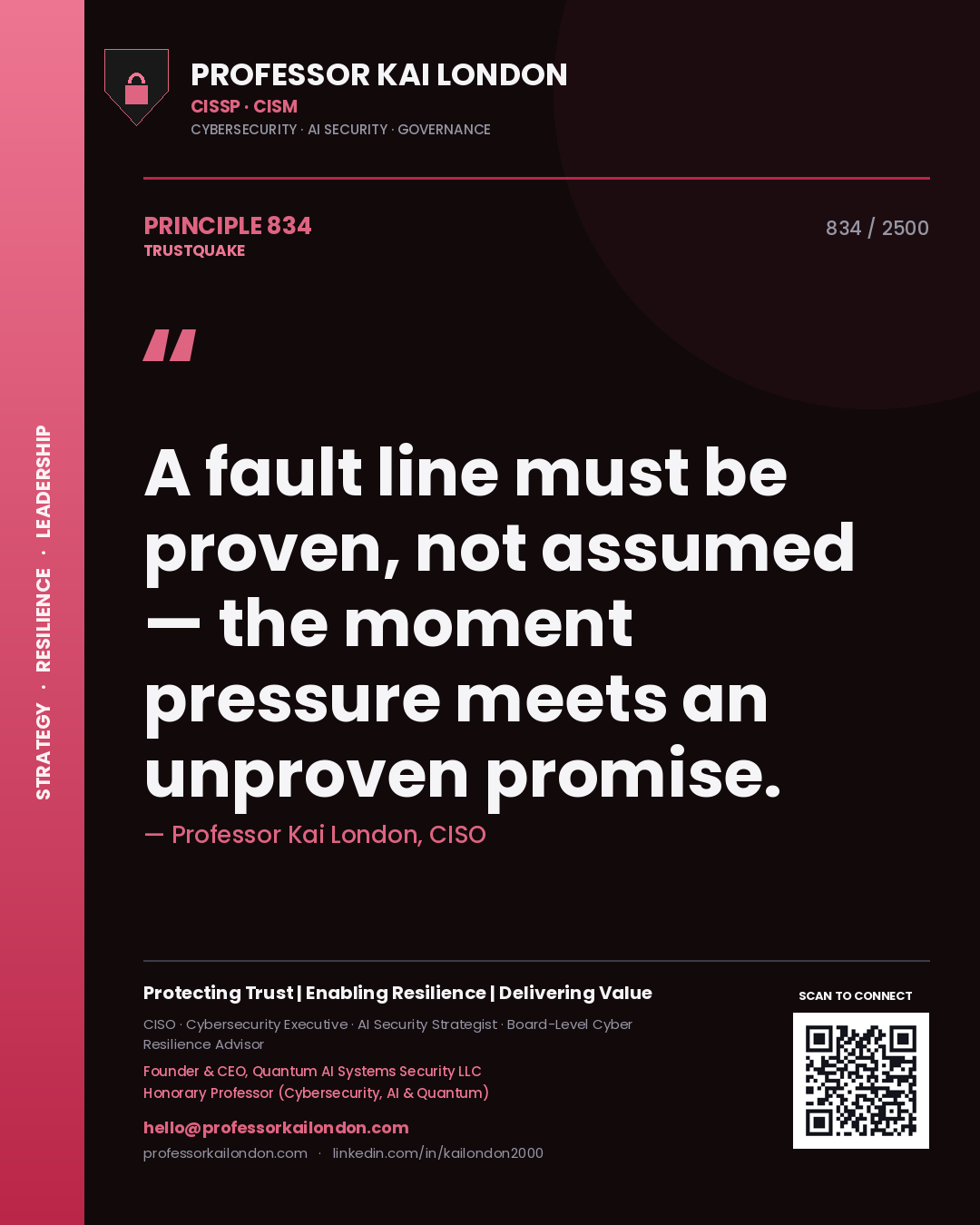 Quote card by Professor Kai London reading 'A fault line must be proven, not assumed — the moment pressure meets an unproven promise.'. From the book Trustquake.