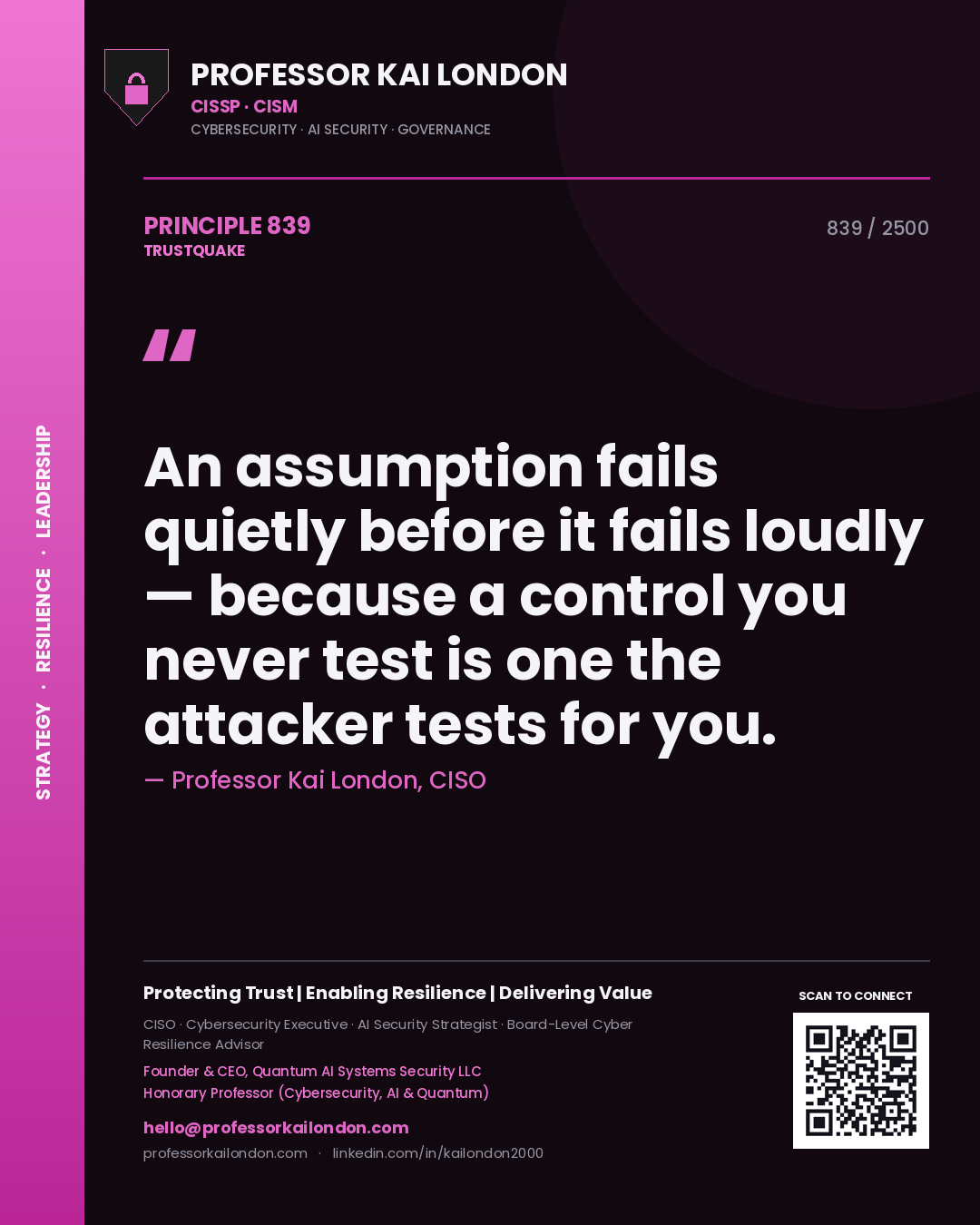 Quote card by Professor Kai London reading 'An assumption fails quietly before it fails loudly — because a control you never test is one the attacker tests for you.'. From the book Trustquake.