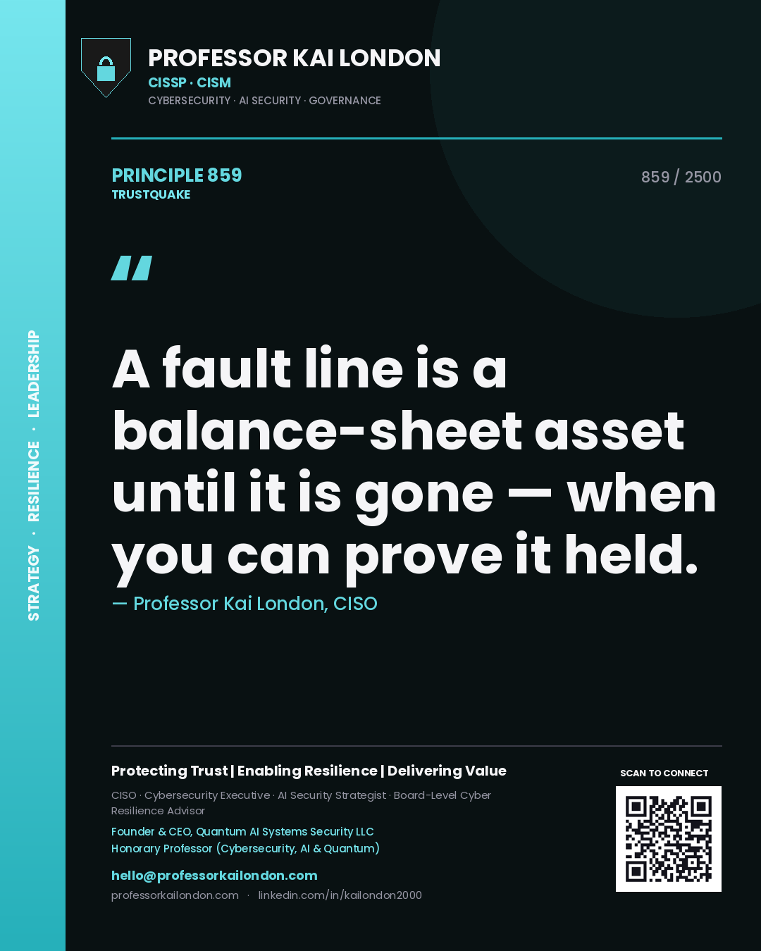 Quote card by Professor Kai London reading 'A fault line is a balance-sheet asset until it is gone — when you can prove it held.'. From the book Trustquake.