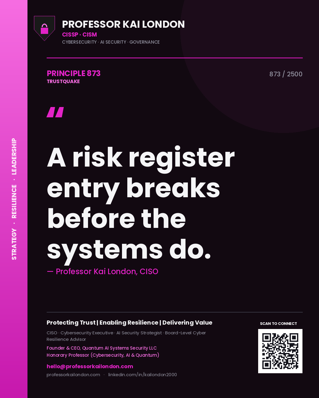 Quote card by Professor Kai London reading 'A risk register entry breaks before the systems do.'. From the book Trustquake.