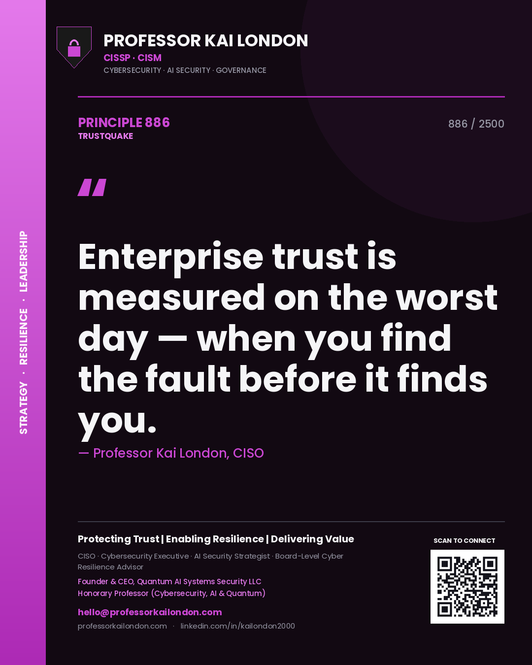 Quote card by Professor Kai London reading 'Enterprise trust is measured on the worst day — when you find the fault before it finds you.'. From the book Trustquake.