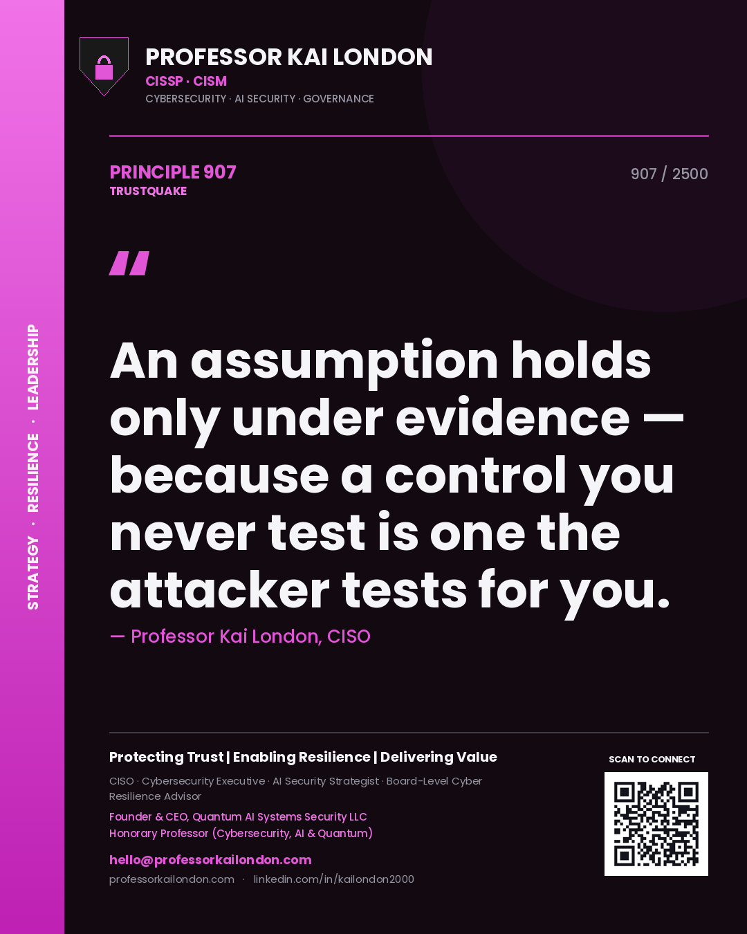 Professor Kai London principle 907: An assumption holds only under evidence — because a control you never test is one the attacker tests for you.