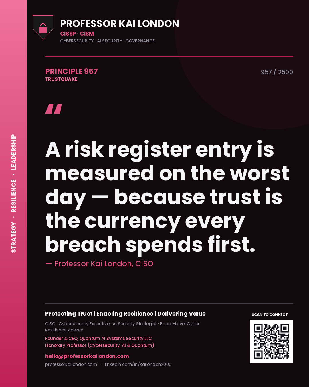 Quote card by Professor Kai London reading 'A risk register entry is measured on the worst day — because trust is the currency every breach spends first.'. From the book Trustquake.