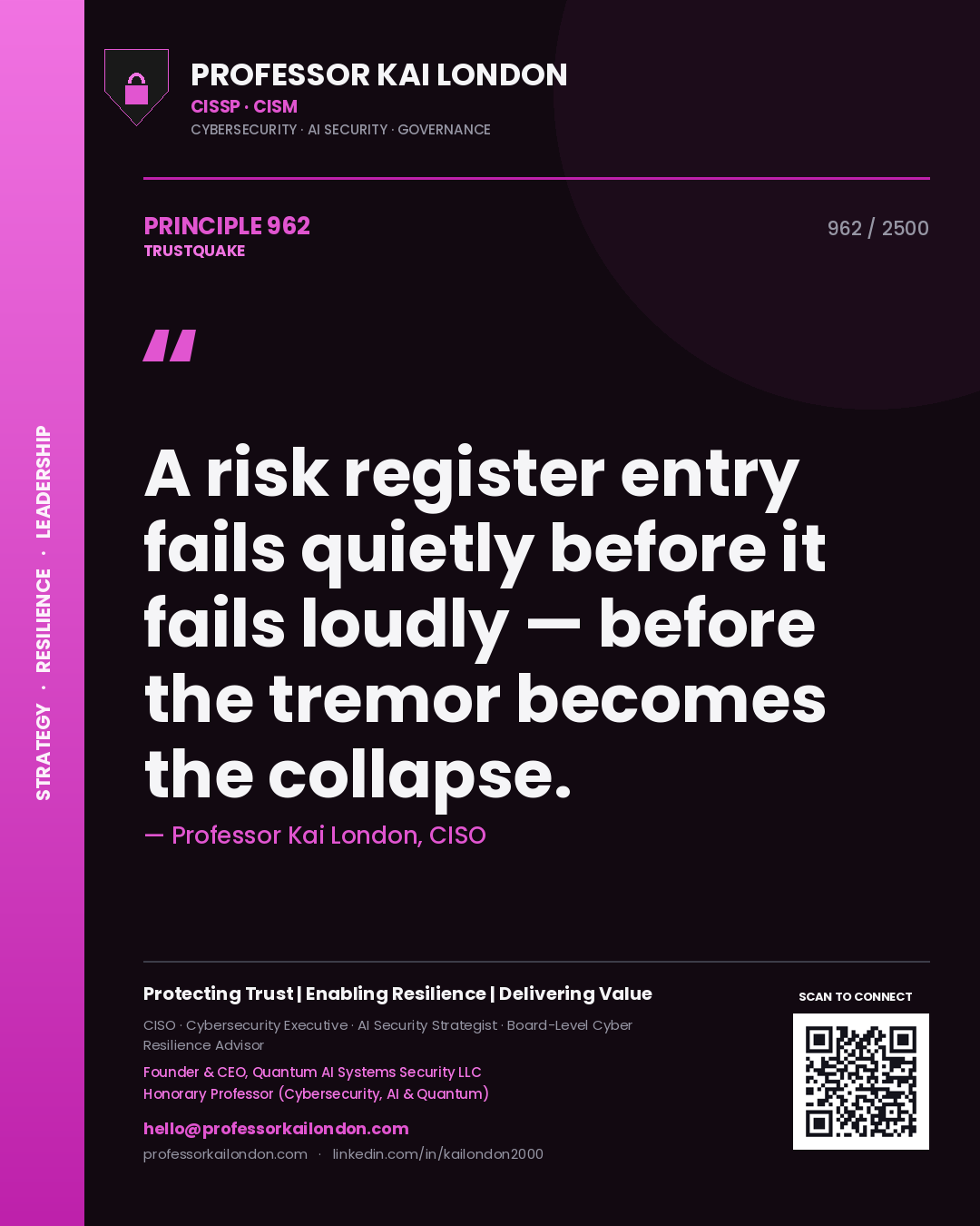 Quote card by Professor Kai London reading 'A risk register entry fails quietly before it fails loudly — before the tremor becomes the collapse.'. From the book Trustquake.