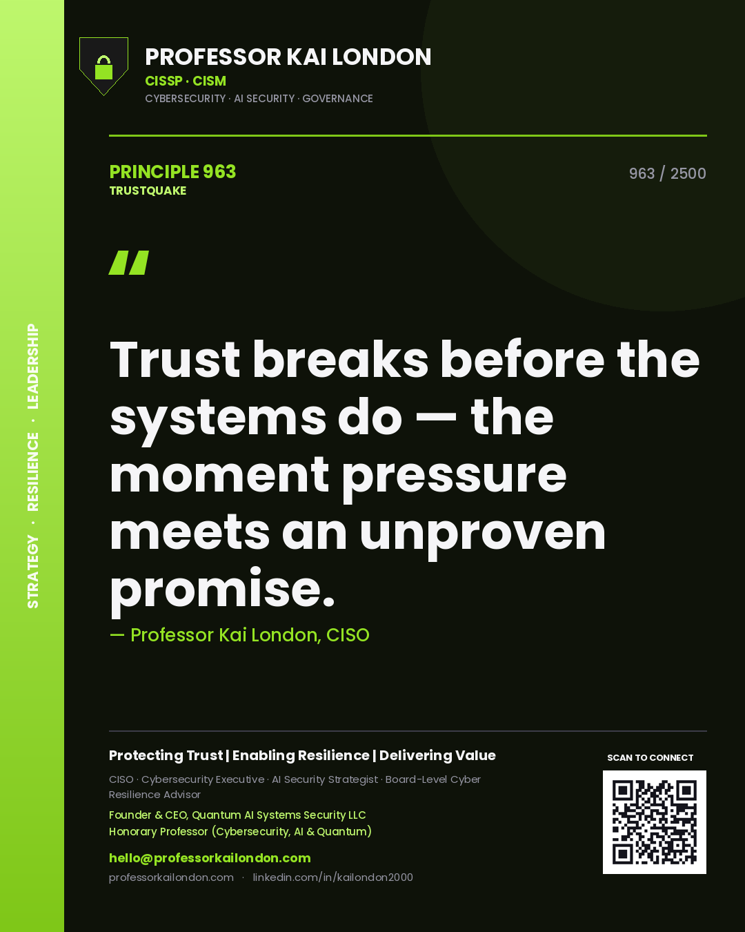 Professor Kai London principle 963: Trust breaks before the systems do — the moment pressure meets an unproven promise.