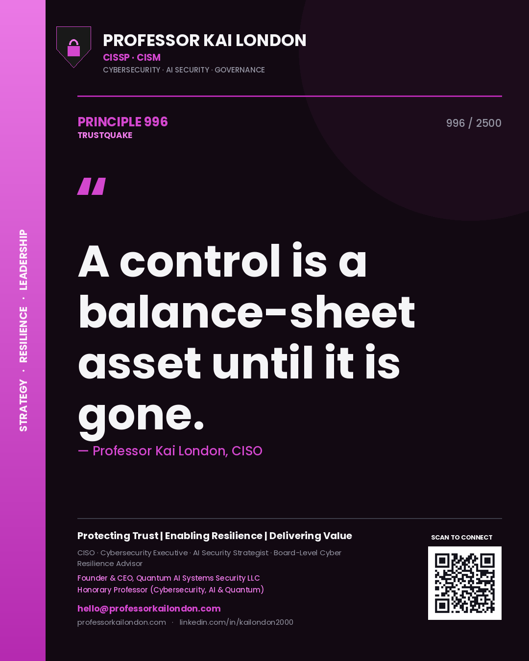 Professor Kai London principle 996: A control is a balance-sheet asset until it is gone.