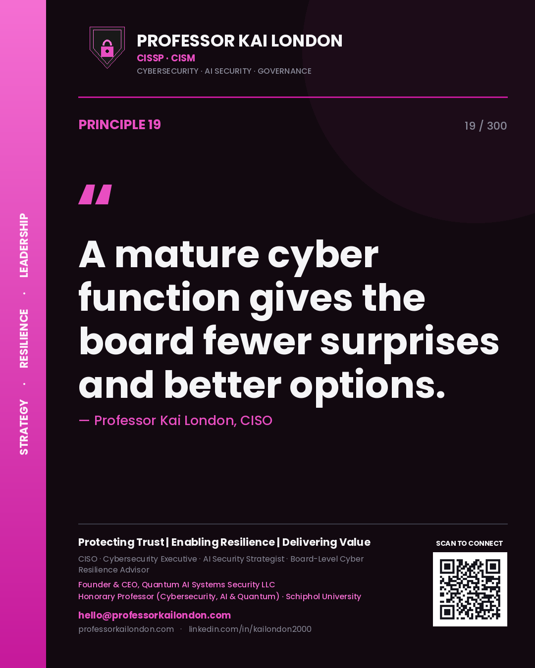A mature cyber function gives the board fewer surprises and better options. — Professor Kai London, CISO. Principle 19 of 300 on Governance.