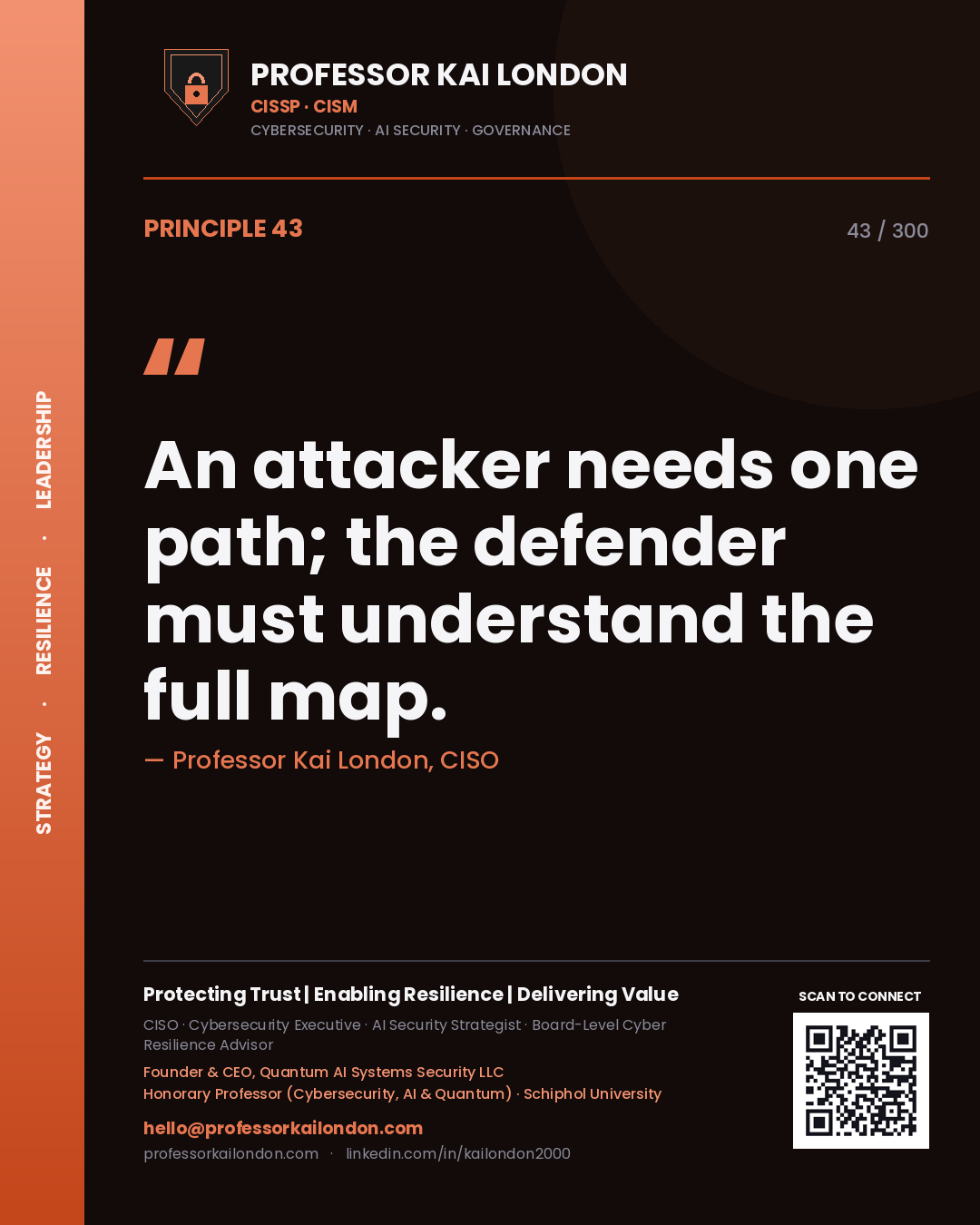 An attacker needs one path; the defender must understand the full map. — Professor Kai London, CISO. Principle 43 of 300 on Threat Defence.