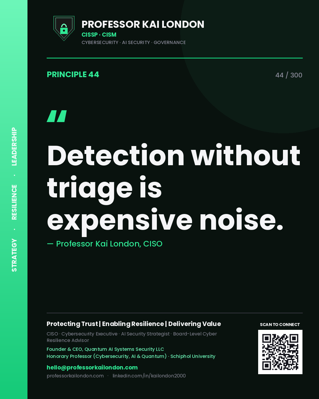 Detection without triage is expensive noise. — Professor Kai London, CISO. Principle 44 of 300 on SecOps.