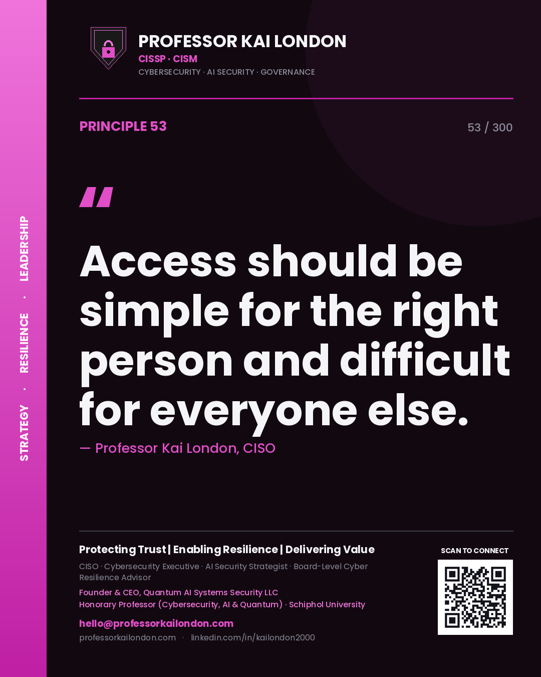 Access should be simple for the right person and difficult for everyone else. — Professor Kai London, CISO. Principle 53 of 300 on IAM.