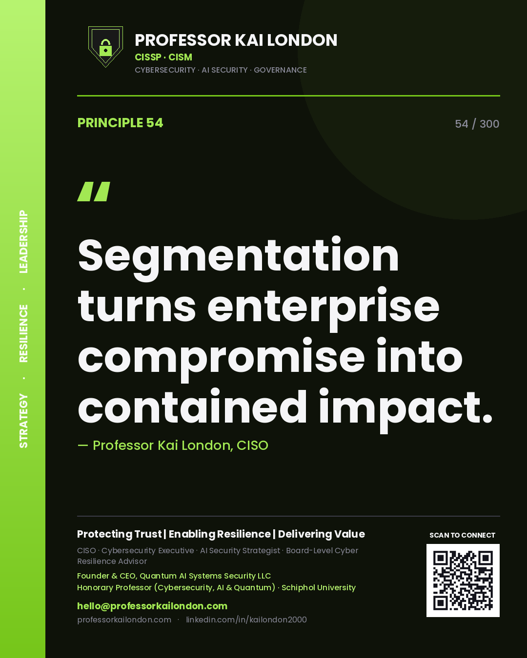 Segmentation turns enterprise compromise into contained impact. — Professor Kai London, CISO. Principle 54 of 300 on Network Security.