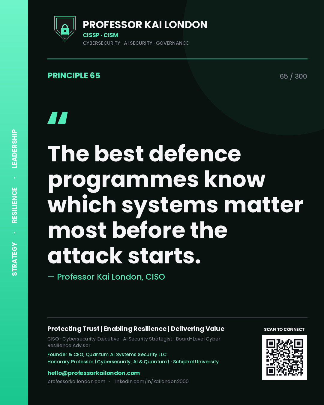 The best defence programmes know which systems matter most before the attack starts. — Professor Kai London, CISO. Principle 65 of 300 on Asset Criticality.