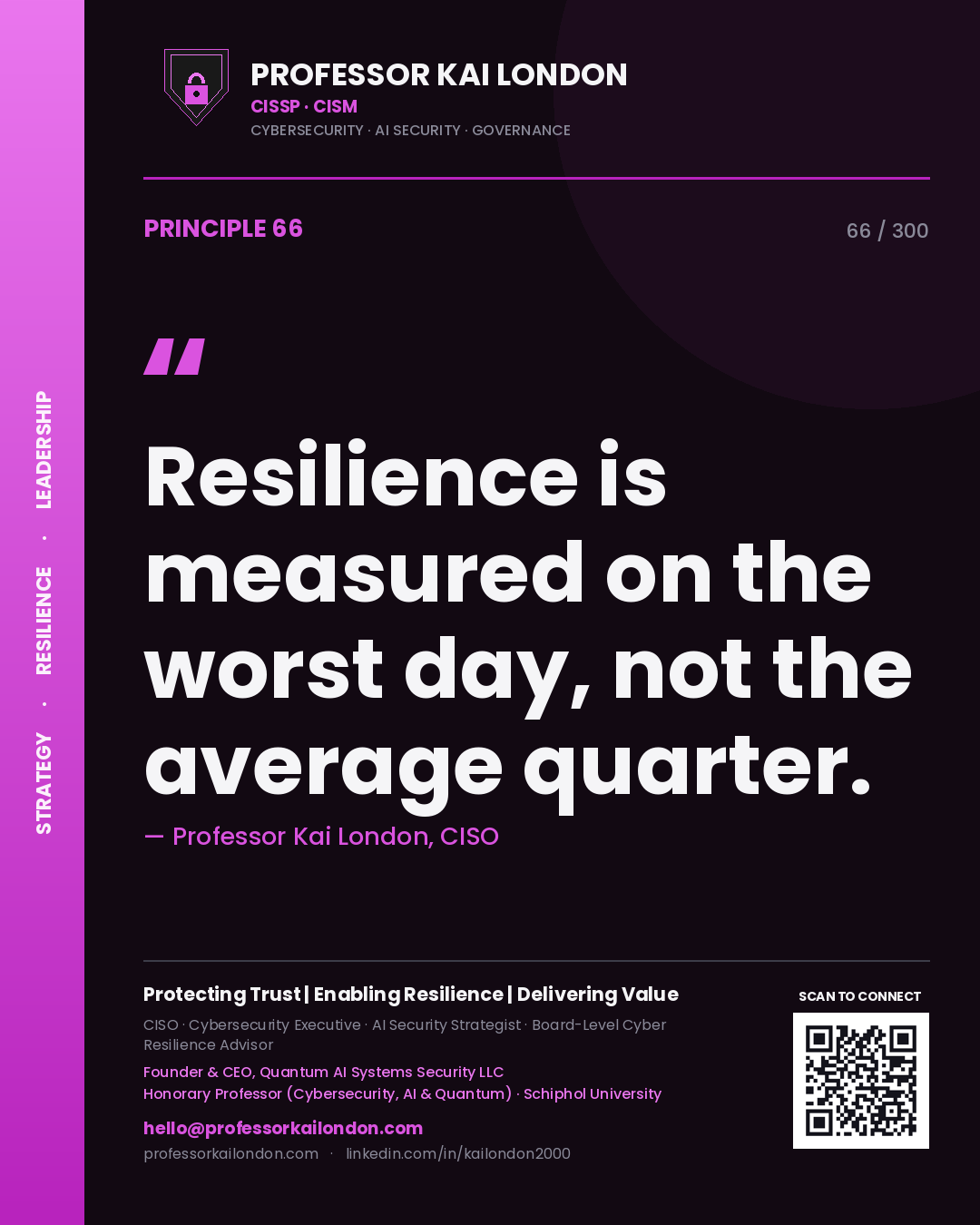 Resilience is measured on the worst day, not the average quarter. — Professor Kai London, CISO. Principle 66 of 300 on Resilience.